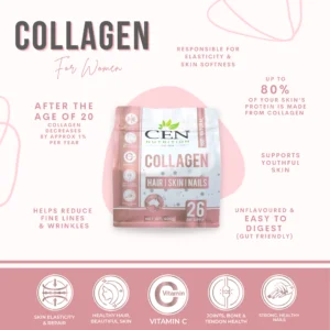 CEN Collagen for Women Benefits